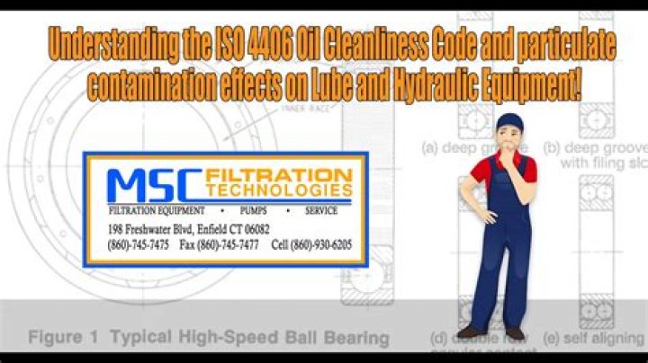 What is iso4406