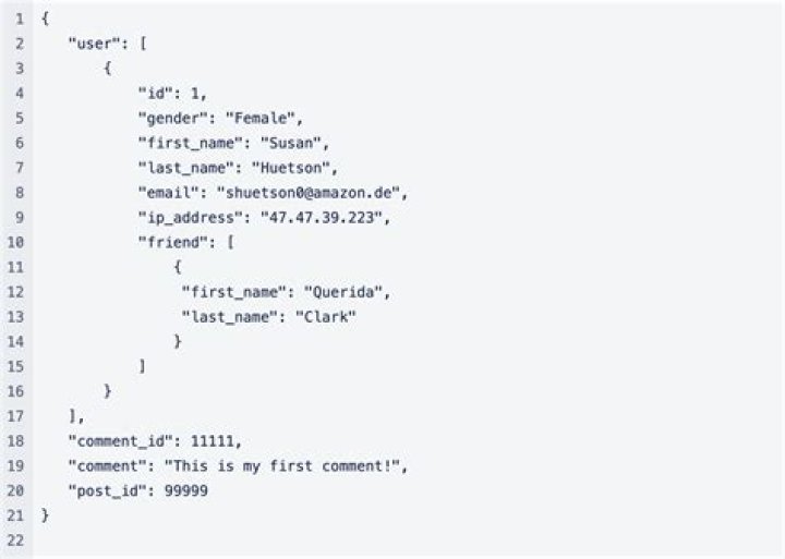 What is JSON format in MVC