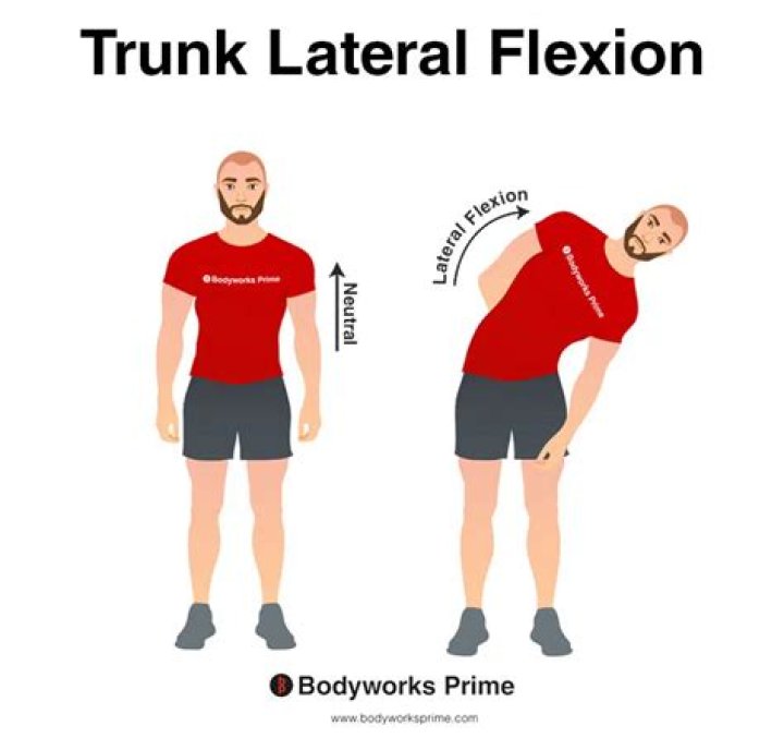 What is lateral trunk flexion