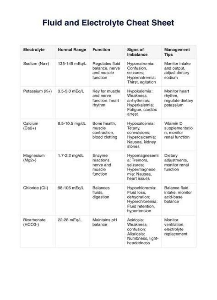 What is pediatric electrolyte used for
