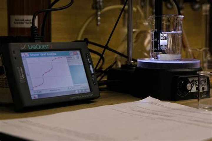 What is Permanganometric titration