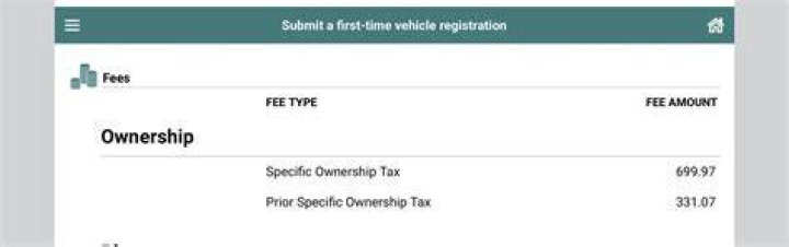 What is prior specific ownership tax