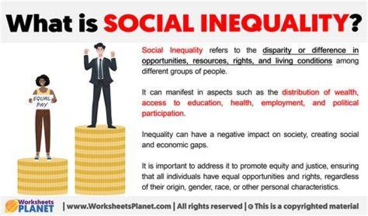 What is social class inequality