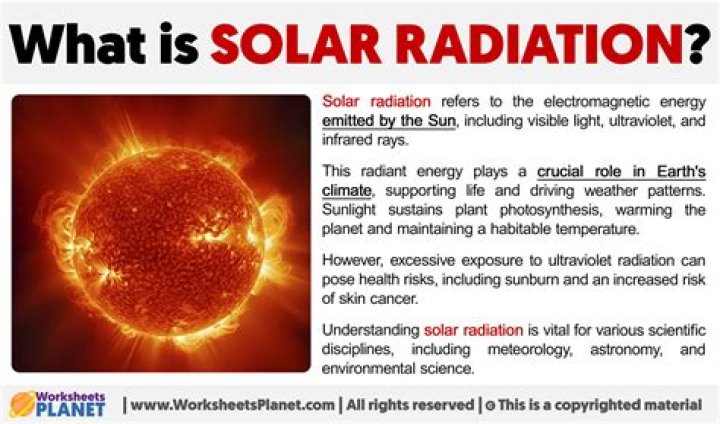 What is solar radiation quizlet