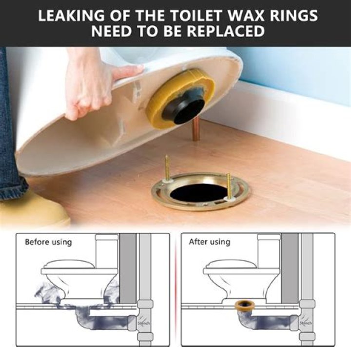 What is the best toilet wax ring