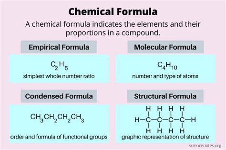 What is the chemical composition of anesthesia