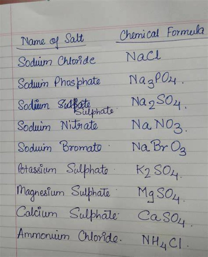 What is the chemical formula for biotite