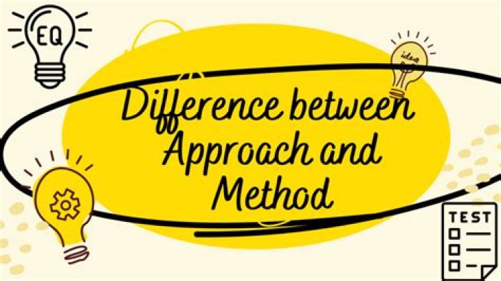 What is the difference approach