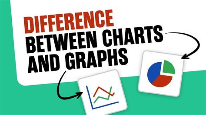 What is the difference between GetROProperty and GetTOProperty