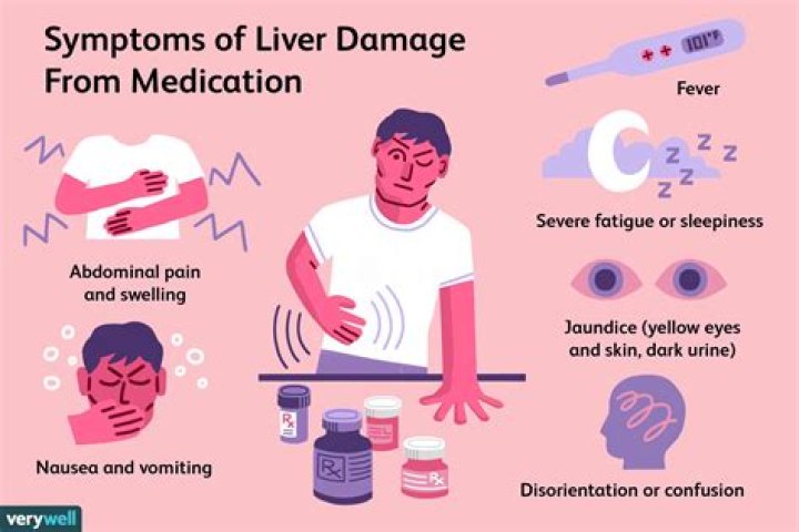 What is the effect of liver disease