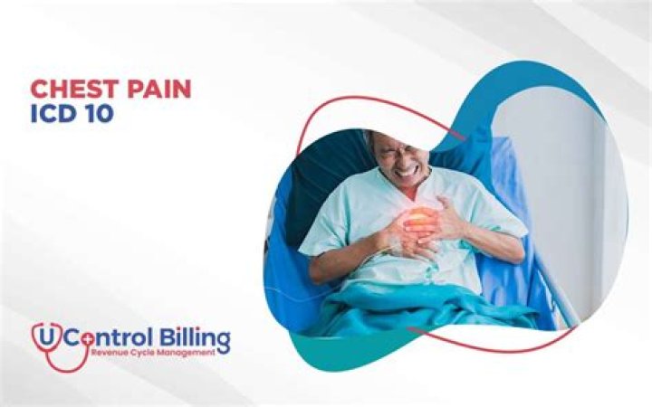 What is the ICD 10 code for chest pain
