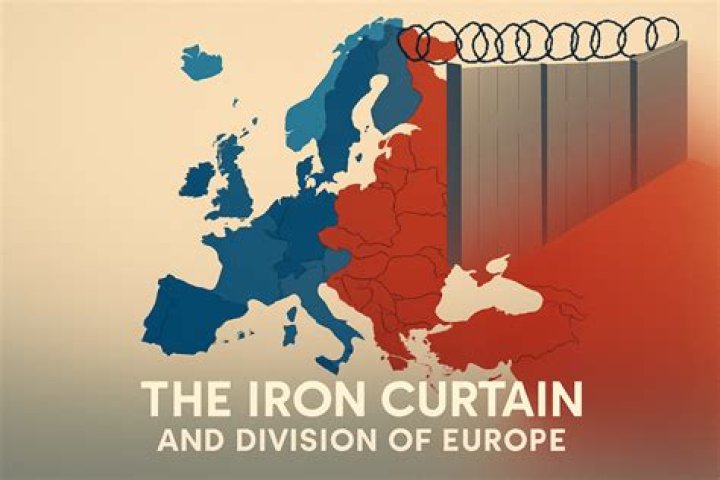 What is the Iron Curtain quizlet