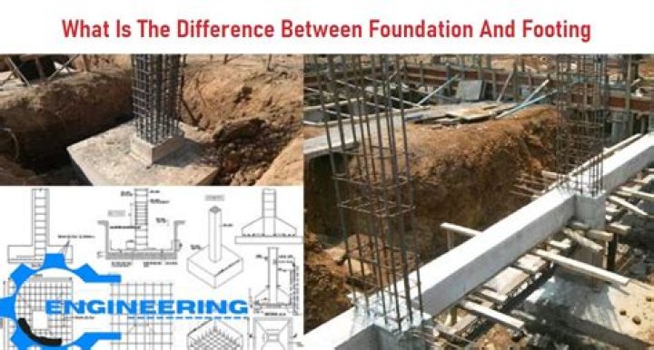 What is the main difference between foundation and footing