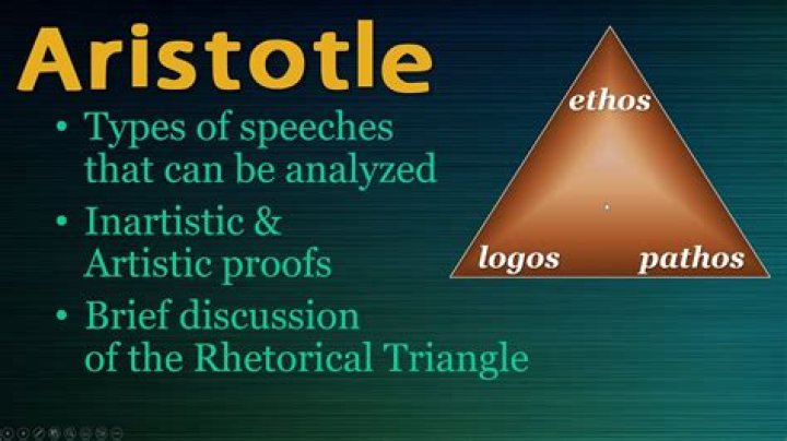 What is the main point of Aristotelian rhetoric