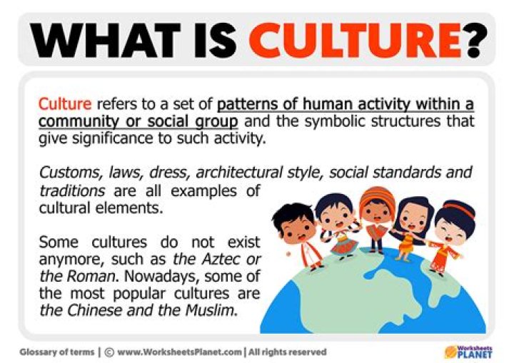 What is the meaning of Kulturkampf