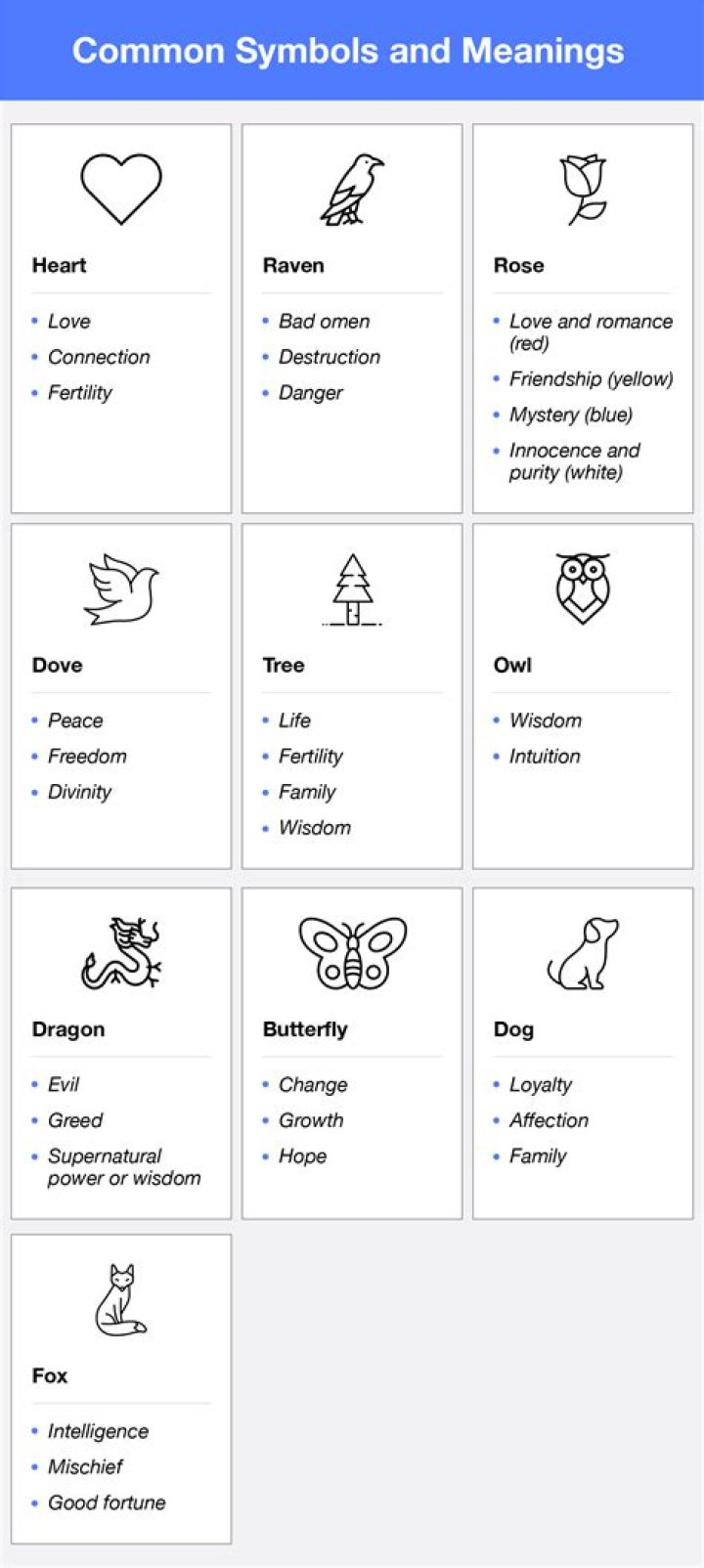 What is the meaning of the AY emblem