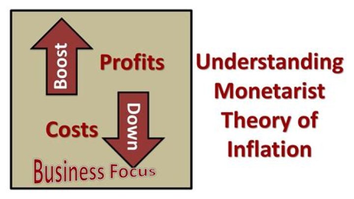What is the monetarist economic theory