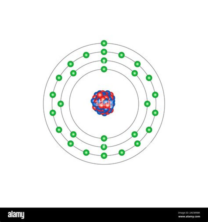 What is the most common isotope of copper
