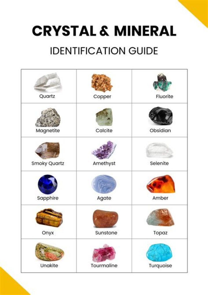 What is the most common mineral material found in items in the bathroom
