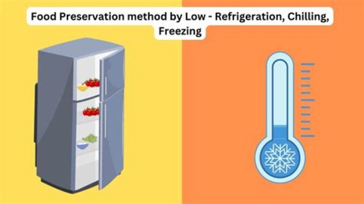 What is the relationship between temperature and food preservation