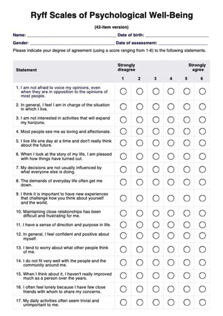 What is the RYFF scales of psychological well being