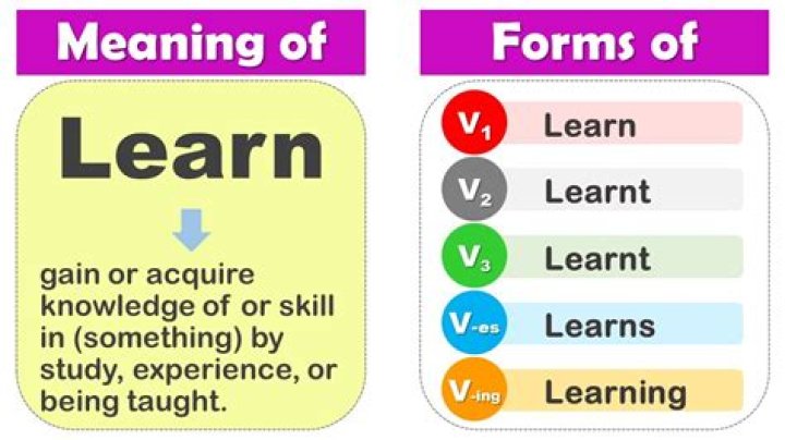 What is the second form of learn