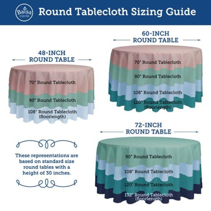 What is the smallest size round tablecloth