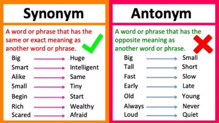 What is the synonym of fortified