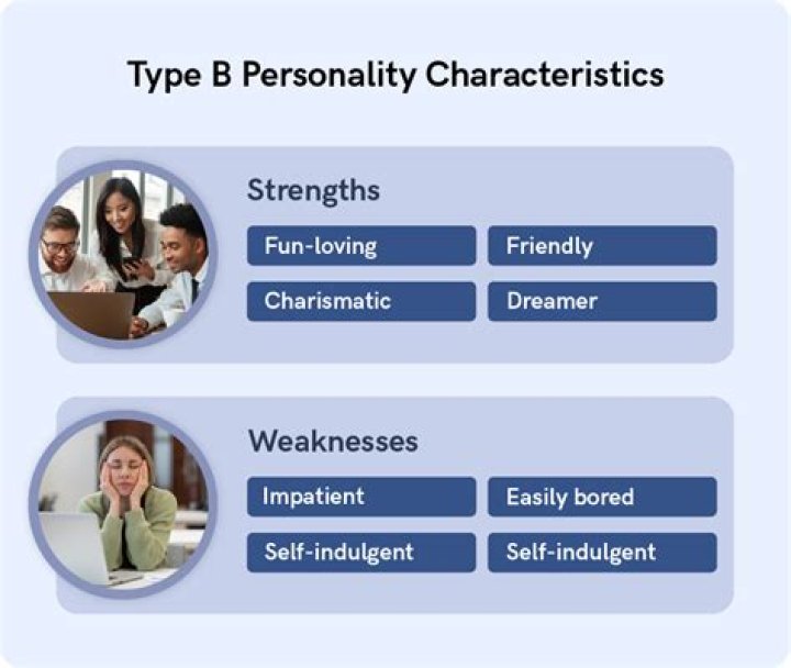 What is Type B and C personality
