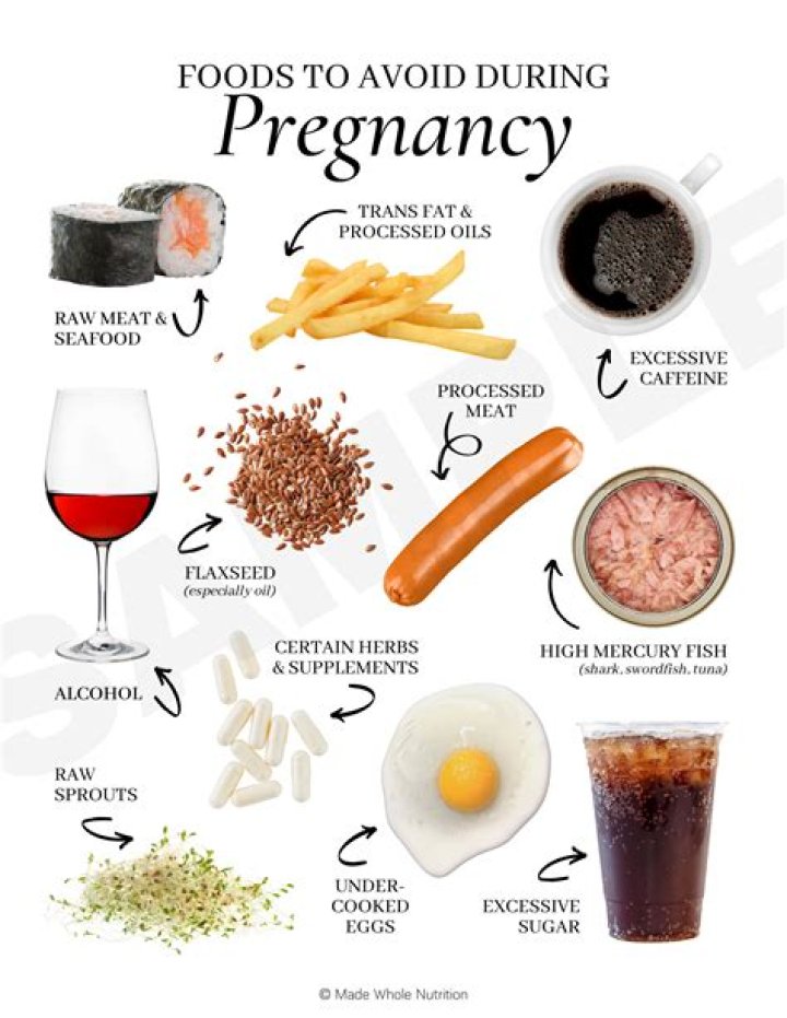 What kind of fish can you eat when pregnant