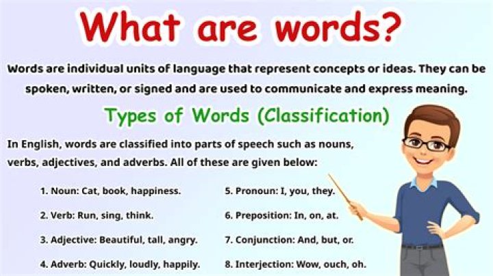 What kind of word is raw