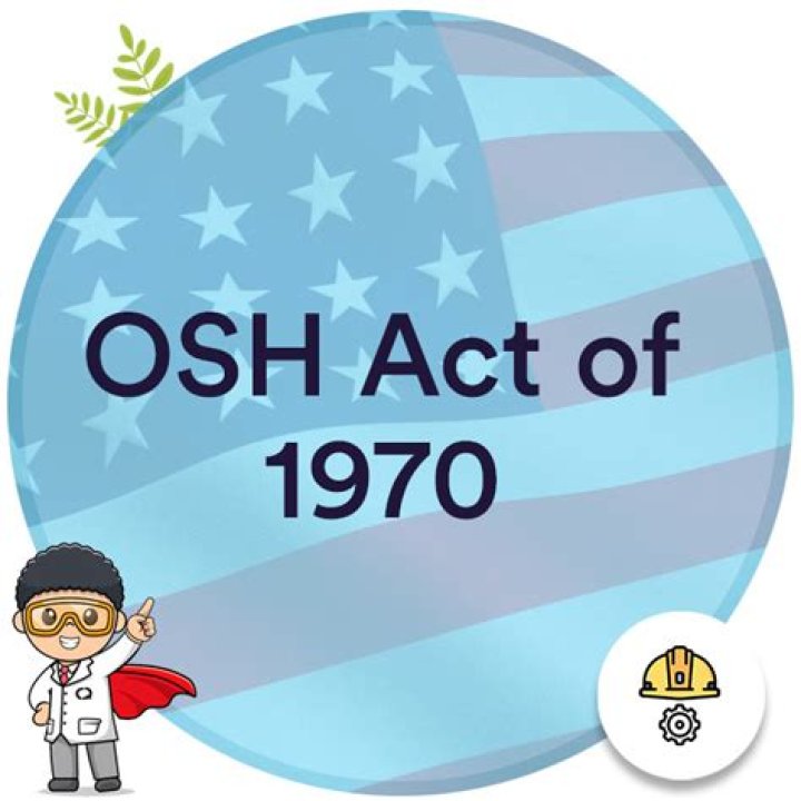 What Occupational Safety and Health Act of 1970 was passed and why
