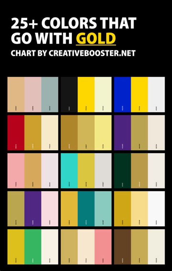 What paint color goes with gold fixtures