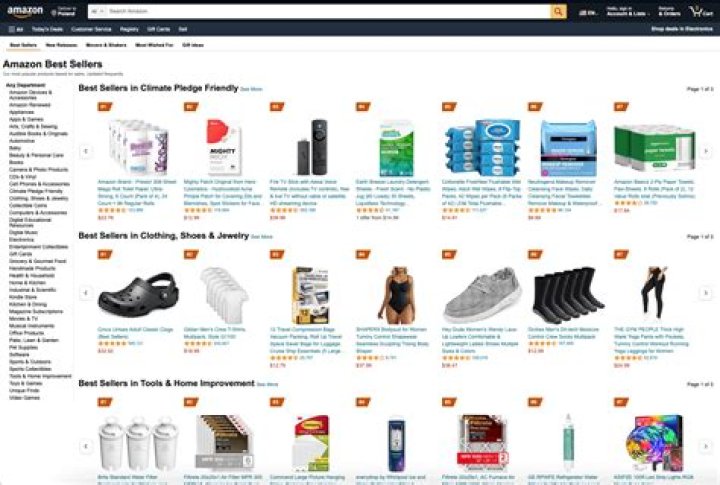 What should I buy on Amazon for travel