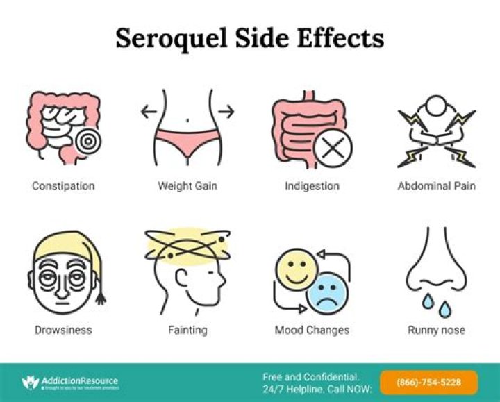 What should you not take with Seroquel