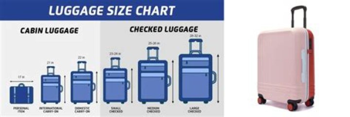 What size bag can you take into PNC Park