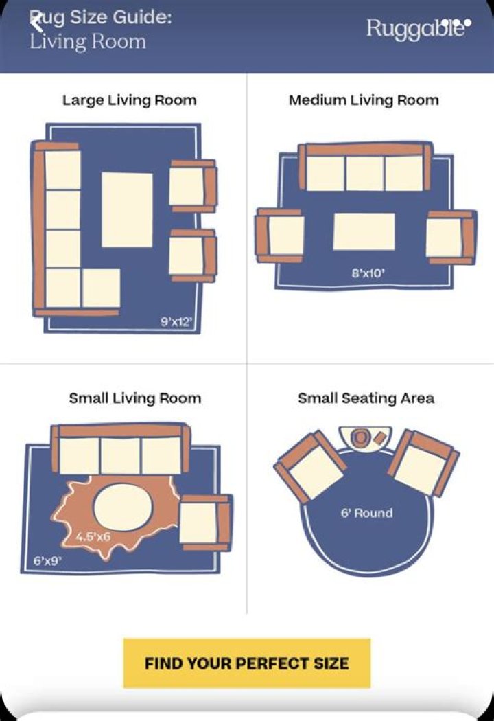 What size should a nursery rug be