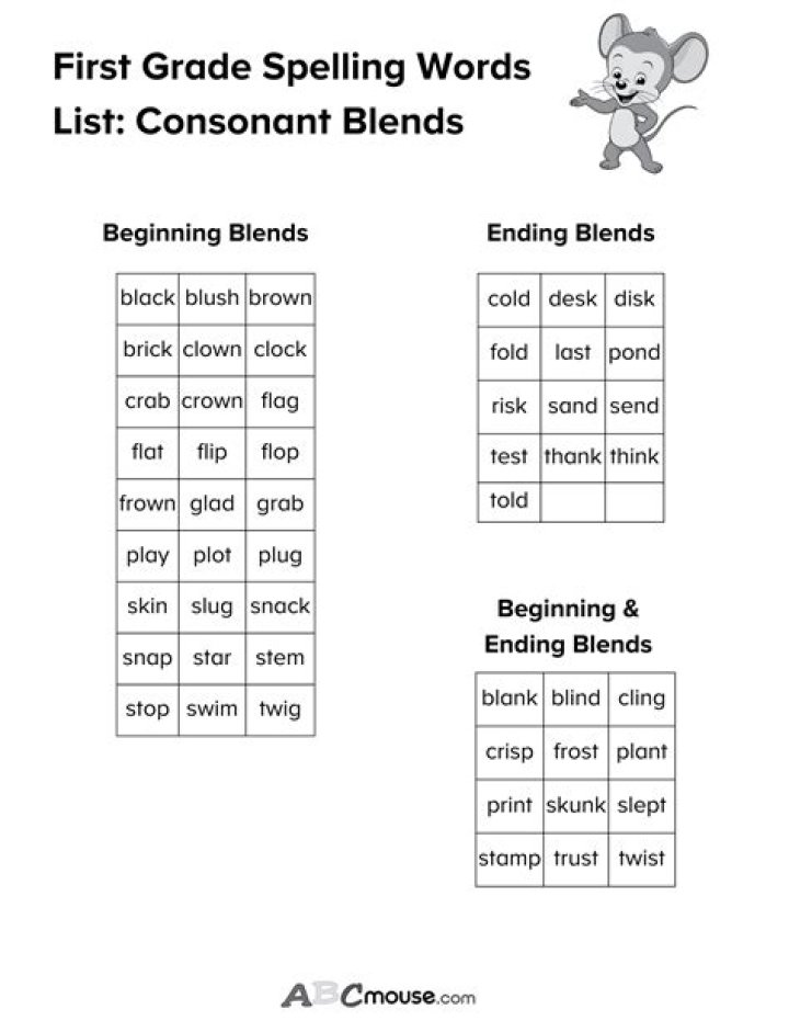 What spelling words should a first grader know