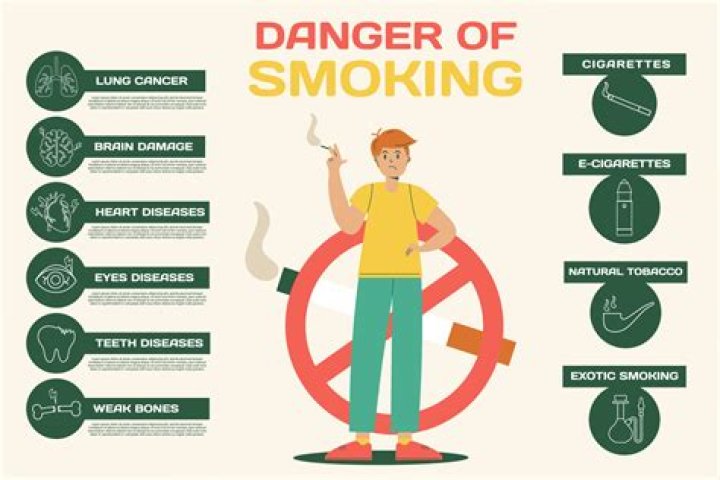What to do about neighbors smoking