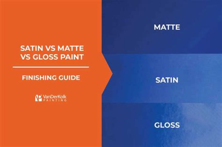 What type of finish is satin paint