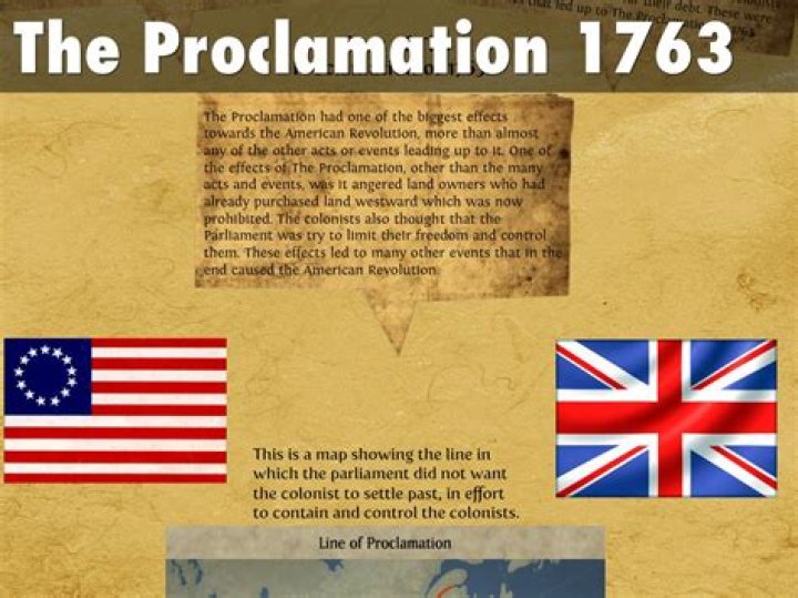 What was the Royal Proclamation of 1763 quizlet