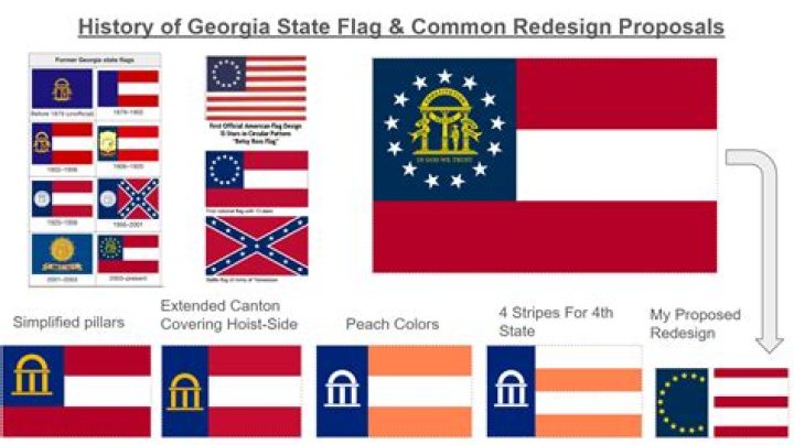 When did the Georgia state flag change