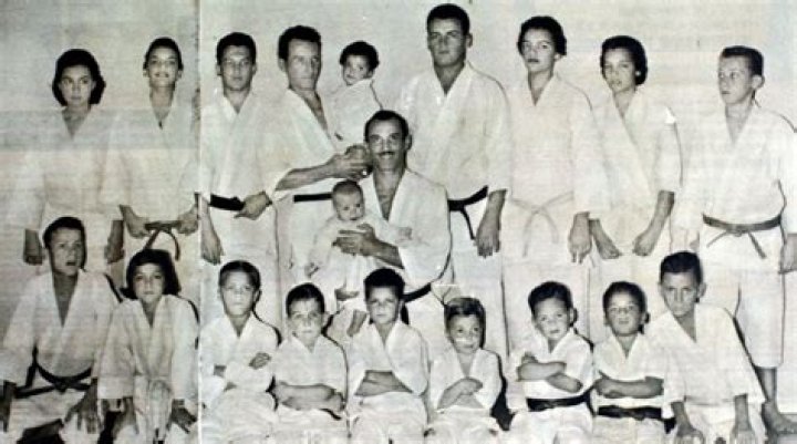 Where does the name Jiu Jitsu come from
