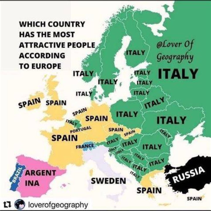 Which country is called the heart of Europe