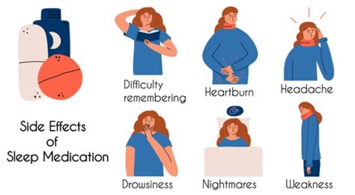 Which medications could have negative side effects that affect driving ability