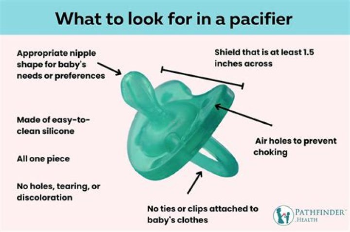 Which pacifier shape is best