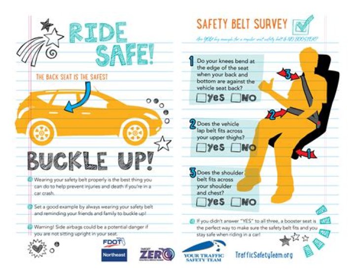 Who is required to wear a seatbelt in California
