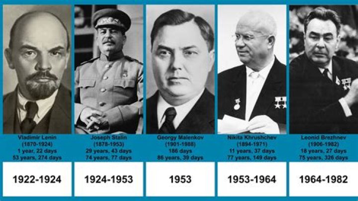 Who was the Soviet leader from 1953 to 1964