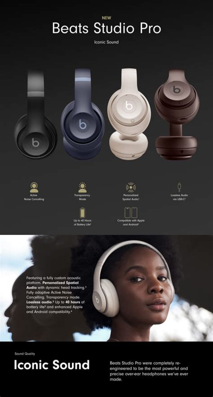 Who were the Beats of the 1950s
