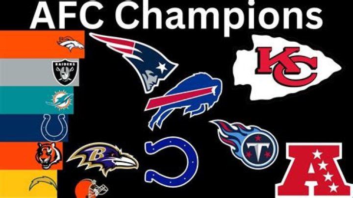 Who won the most AFC championship games